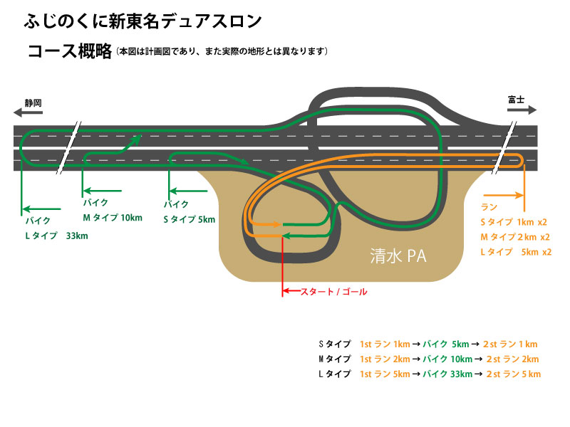 コース概略図